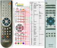 Sharp RRMCG0043SJSA - replacement remote control Sharp RRMCG0043SJSA - replacement remote control