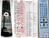 Panasonic EUR7615KPO, EUR7615KRO, EUR7615KGO- remote control Panasonic EUR7615KPO, EUR7615KRO, EUR7615KGO- remote control