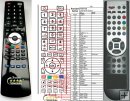 Hisense LHD26W33EU replacement remote control Hisense LHD26W33EU replacement remote control