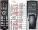 Yamaha CDC4 duplicate remote control Yamaha CDC4 duplicate remote control
