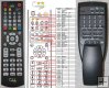 Yamaha CDC4 duplicate remote control Yamaha CDC4 duplicate remote control
