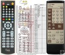 DENON RC-270 - replacement remote control DENON RC-270 - replacement remote control
