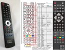 Reflexion LDD-2751, LDD-2471 LDD-2750 - replacement remote contr Reflexion LDD-2751, LDD-2471 LDD-2750 - replacement remote contr