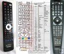 HARMAN KARDON AVR1600 - replacement remote control HARMAN KARDON AVR1600 - replacement remote control