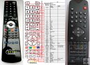 BeKo RC647340 - replacement remote control BeKo RC647340 - replacement remote control