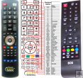 ECG 29LED701PVR,29LED702PVR - replacement remote control ECG 29LED701PVR,29LED702PVR - replacement remote control