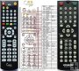 Hyundai DV2H478DU replacement remote control Hyundai DV2H478DU replacement remote control