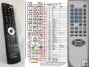 SCHAUB LORENZ RC 38-SL - replacement remote control SCHAUB LORENZ RC 38-SL - replacement remote control