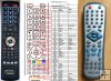 Mascom HTS MC4201 remote control replacement Mascom HTS MC4201 remote control replacement