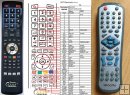 Mascom HTS MC4201 remote control replacement Mascom HTS MC4201 remote control replacement