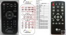 LG AKB36086201 remote control duplicate LG AKB36086201 remote control duplicate