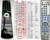 LG 6710RCAL12A - replacement remote control LG 6710RCAL12A - replacement remote control