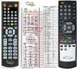 Golden Interstar XPEED - replacement remote control Golden Interstar XPEED - replacement remote control