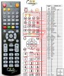 Salora PVR-S600T - replacement remote control Salora PVR-S600T - replacement remote control