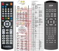 ADCOM GRC-860 - compatible General-branded remote control