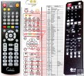 LG AKB33210907 - replacement remote control LG AKB33210907 - replacement remote control