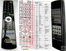 JVC CA-E23L - replacement remote control JVC CA-E23L - replacement remote control
