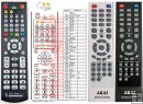AKAI AM-301K-N remote control replacement AKAI AM-301K-N remote control replacement