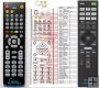 Sony - RM-AAU190 - replacement remote control Sony - RM-AAU190 - replacement remote control