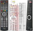 Jamo DMR-70 duplicate remote control Jamo DMR-70 duplicate remote control