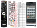 Sansui RS-2000 remote control replacement Sansui RS-2000 remote control replacement