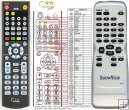 Funai NA990 - Replacement remote control Funai NA990 - Replacement remote control