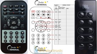 jbl speaker remote control