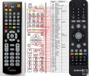 EVOLVE Blade II - replacement remote control EVOLVE Blade II - replacement remote control