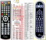 Daewoo AM-41D for DHC-X100, DHC-X150E replacement remote control Daewoo AM-41D for DHC-X100, DHC-X150E replacement remote control