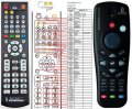 iOMEGA Screenplay DX HD Mediaplayer remote control replacement iOMEGA Screenplay DX HD Mediaplayer remote control replacement