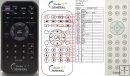 Lenco DIR-2000 remote control duplicate Lenco DIR-2000 remote control duplicate