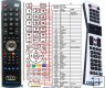 Gogen TVF40N550STWEBW - Replacement remote control Gogen TVF40N550STWEBW - Replacement remote control