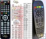 KAON NS1040 replacement remote control KAON NS1040 replacement remote control