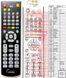 Thomson A3300 - replacement remote control Thomson A3300 - replacement remote control