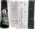 AEG CTV-4948 - compatible General-branded remote control