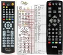 ECG DVB-T450 - replacement remote control ECG DVB-T450 - replacement remote control