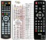ECG DVB-T450 - replacement remote control ECG DVB-T450 - replacement remote control