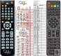 Alma 2860 remote control replacement Alma 2860 remote control replacement