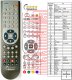 AIWA CX-Z700 - replacement remote control AIWA CX-Z700 - replacement remote control