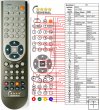 AIWA CX-Z700 - replacement remote control AIWA CX-Z700 - replacement remote control