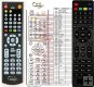 GOLDEN INTERSTAR HD CA class - replacement remote control GOLDEN INTERSTAR HD CA class - replacement remote control