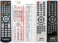 AKAI AM-301K-N - compatible General-branded remote control
