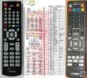 Yahama BDP-S667 - replacement remote control Yahama BDP-S667 - replacement remote control