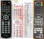 Yahama BDP-S667 - replacement remote control Yahama BDP-S667 - replacement remote control