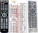 Thomson RCT311AB1 (RCS311ABM1) replacement remote control Thomson RCT311AB1 (RCS311ABM1) replacement remote control