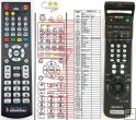 Sony RMT-V259 remote control replacement Sony RMT-V259 remote control replacement