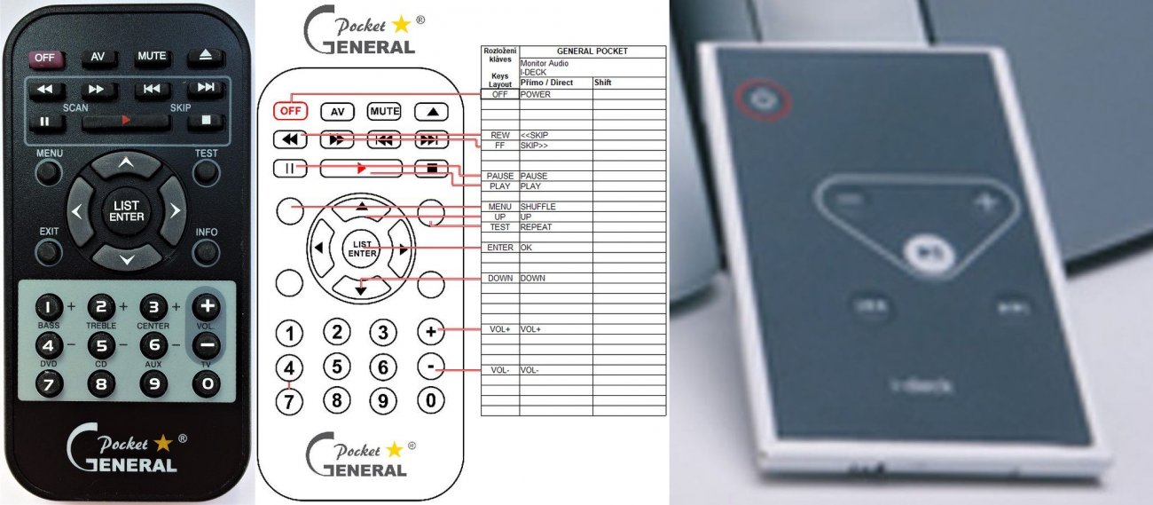 Monitor Audio IDECK remote control, replacement REMOTE CONTROL