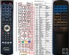 Funai Combo TV+VCR remote control replacement Funai Combo TV+VCR remote control replacement