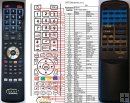 Funai Combo TV+VCR remote control replacement Funai Combo TV+VCR remote control replacement