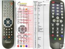 Openbox 7000T, 7100T - replacement remote control Openbox 7000T, 7100T - replacement remote control